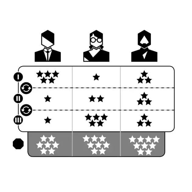 Score-and-Reset game